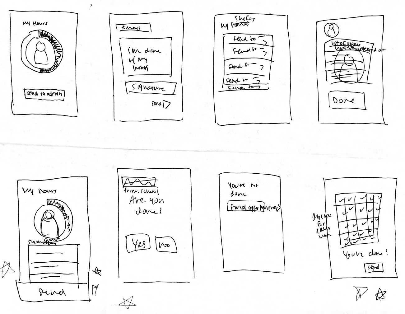 One of many Crazy 8 diagrams