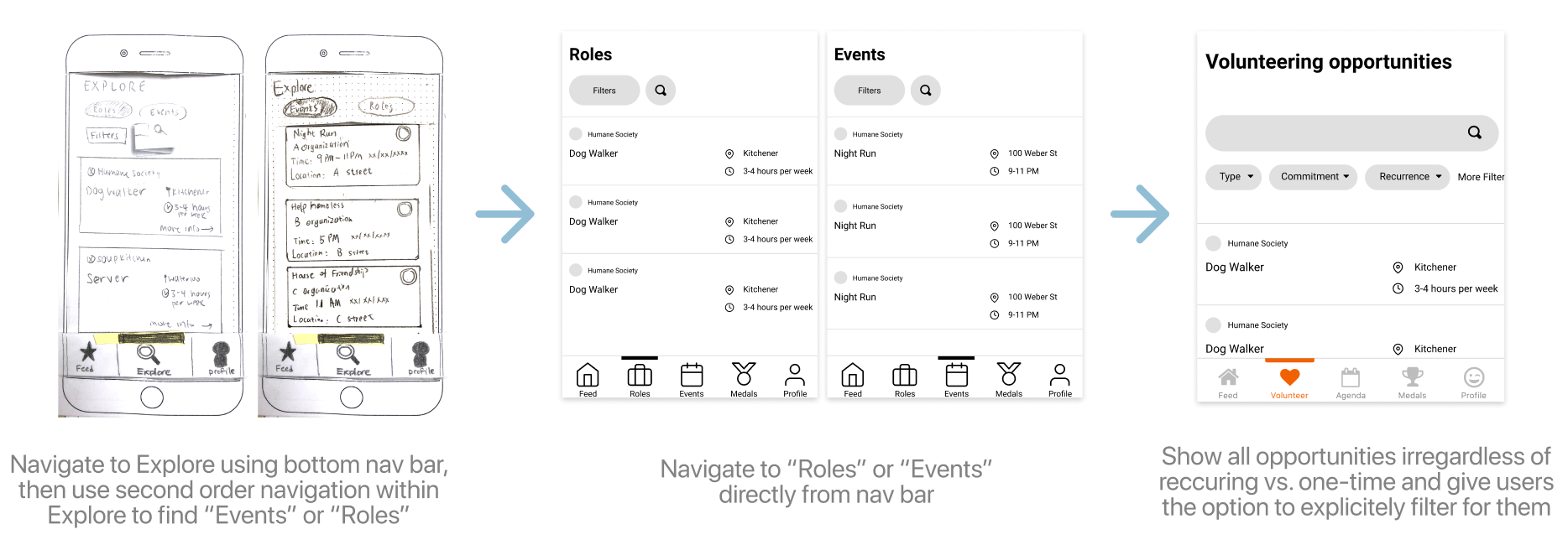 Iterating design of volunteering listings